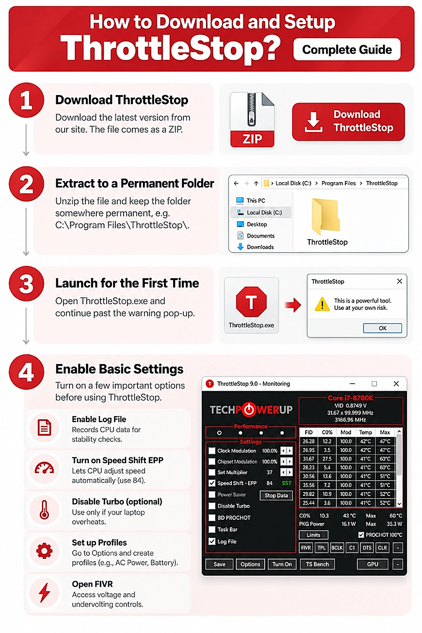 How to Download and Setup ThrottleStop? Complete Guide How to Download and Setup ThrottleStop? Complete Guide